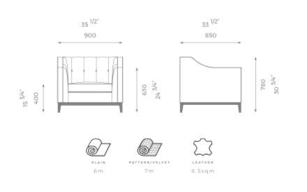 LINDSEY - Dušek Décor