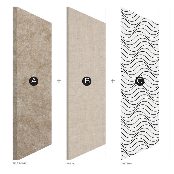 WAVES Designer Acoustic Panel | Dusek Decor