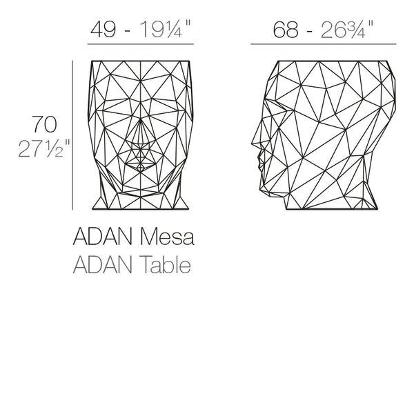 ADAN